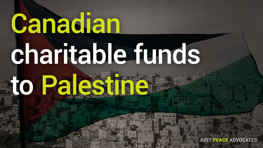 Donate To Palestine From Canada